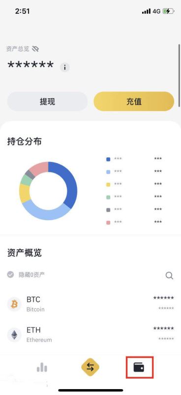 怎么买比特币？