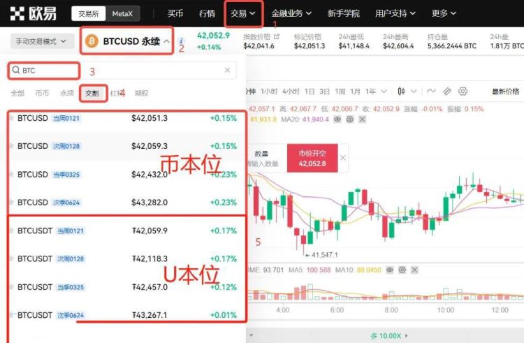 币圈合约操作入门教程