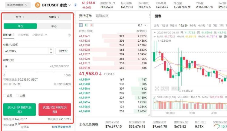 币圈合约操作入门教程