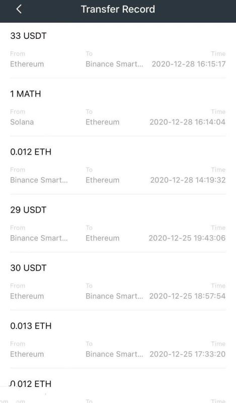 USDT如何跨链转账 USDT怎么转账给另一个账户