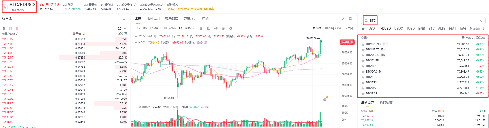 比特币交易所有哪些平台 比特币怎么买卖交易